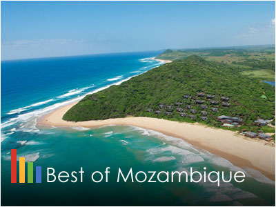 Other Africa Beach Locations